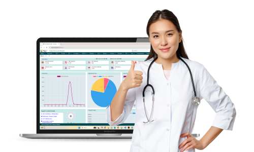 Tez Health Care hospital operations dashboard